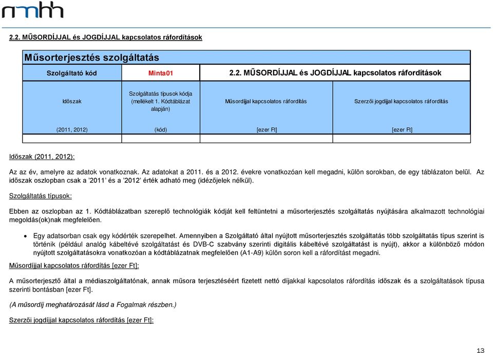 Az adatokat a 2011. és a 2012. évekre vonatkozóan kell megadni, külön sorokban, de egy táblázaton belül. Az időszak oszlopban csak a 2011 és a 2012 érték adható meg (idézőjelek nélkül).