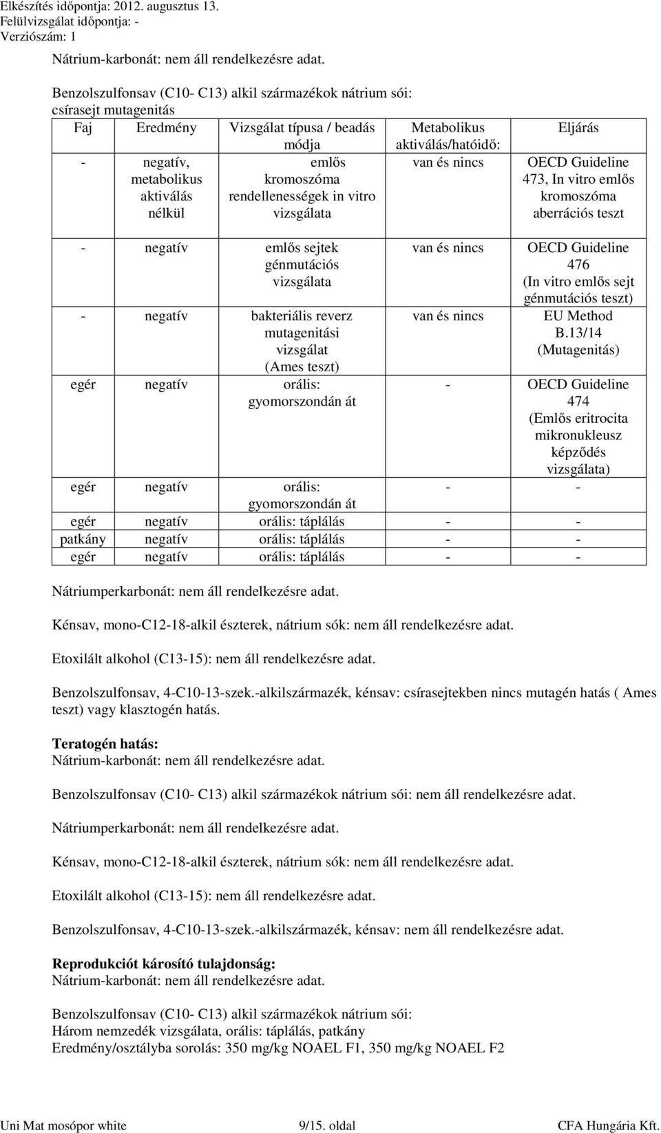 bakteriális reverz mutagenitási vizsgálat (Ames teszt) egér negatív orális: gyomorszondán át van és nincs van és nincs OECD Guideline 476 (In vitro emlős sejt génmutációs teszt) EU Method B.