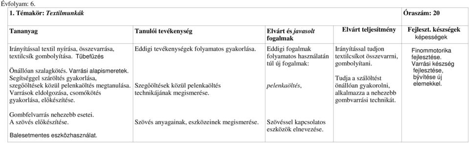 Szegıöltések közül pelenkaöltés technikájának megismerése. Eddigi folyamatos használatán túl új : pelenkaöltés, Irányítással tudjon textilcsíkot összevarrni, gombolyítani.