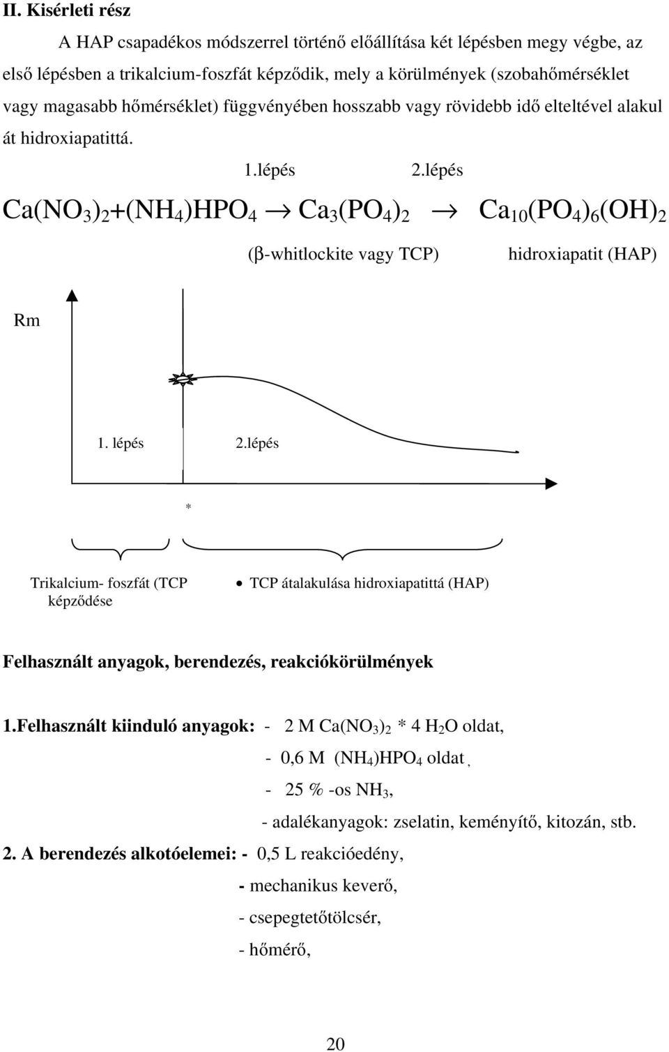 lépés Ca(NO 3 ) 2 +(NH 4 )HPO 4 Ca 3 (PO 4 ) 2 Ca 10 (PO 4 ) 6 (OH) 2 (β-whitlockite vagy TCP) hidroxiapatit (HAP) Rm 1. lépés 2.