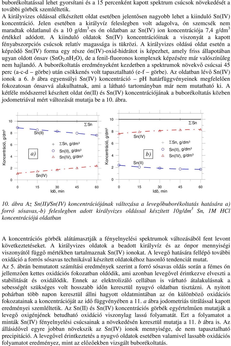 Jelen esetében a királyvíz feleslegben volt adagolva, ón szemcsék nem maradtak oldatlanul és a 1 g/dm 3 -es ón oldatban az Sn(IV) ion koncentrációja 7,4 g/dm 3 értékkel adódott.