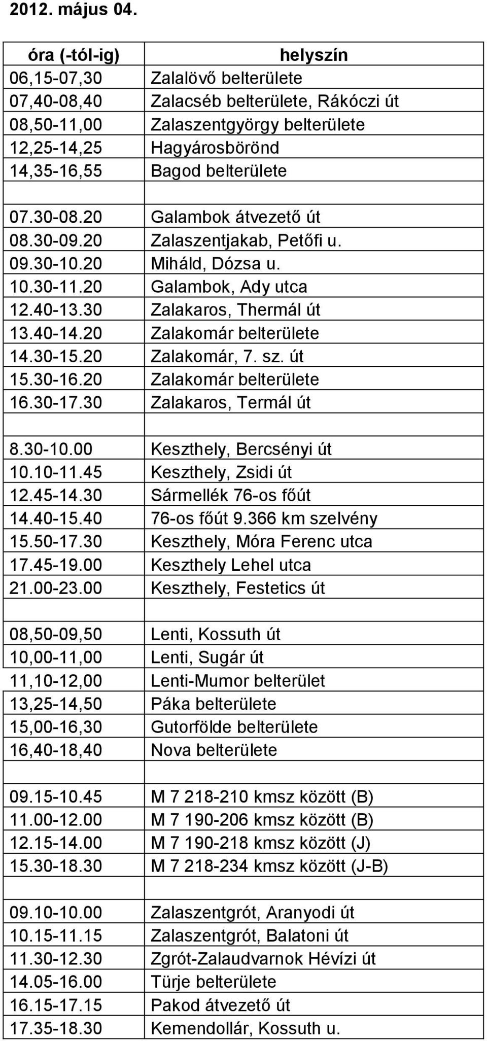 20 Zalakomár, 7. sz. út 15.30-16.20 Zalakomár belterülete 16.30-17.30 Zalakaros, Termál út 8.30-10.00 Keszthely, Bercsényi út 10.10-11.45 Keszthely, Zsidi út 12.45-14.30 Sármellék 76-os főút 14.40-15.