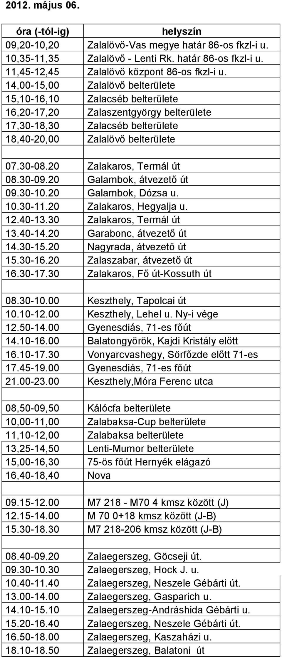 20 Zalakaros, Termál út 08.30-09.20 Galambok, átvezető út 09.30-10.20 Galambok, Dózsa u. 10.30-11.20 Zalakaros, Hegyalja u. 12.40-13.30 Zalakaros, Termál út 13.40-14.20 Garabonc, átvezető út 14.30-15.