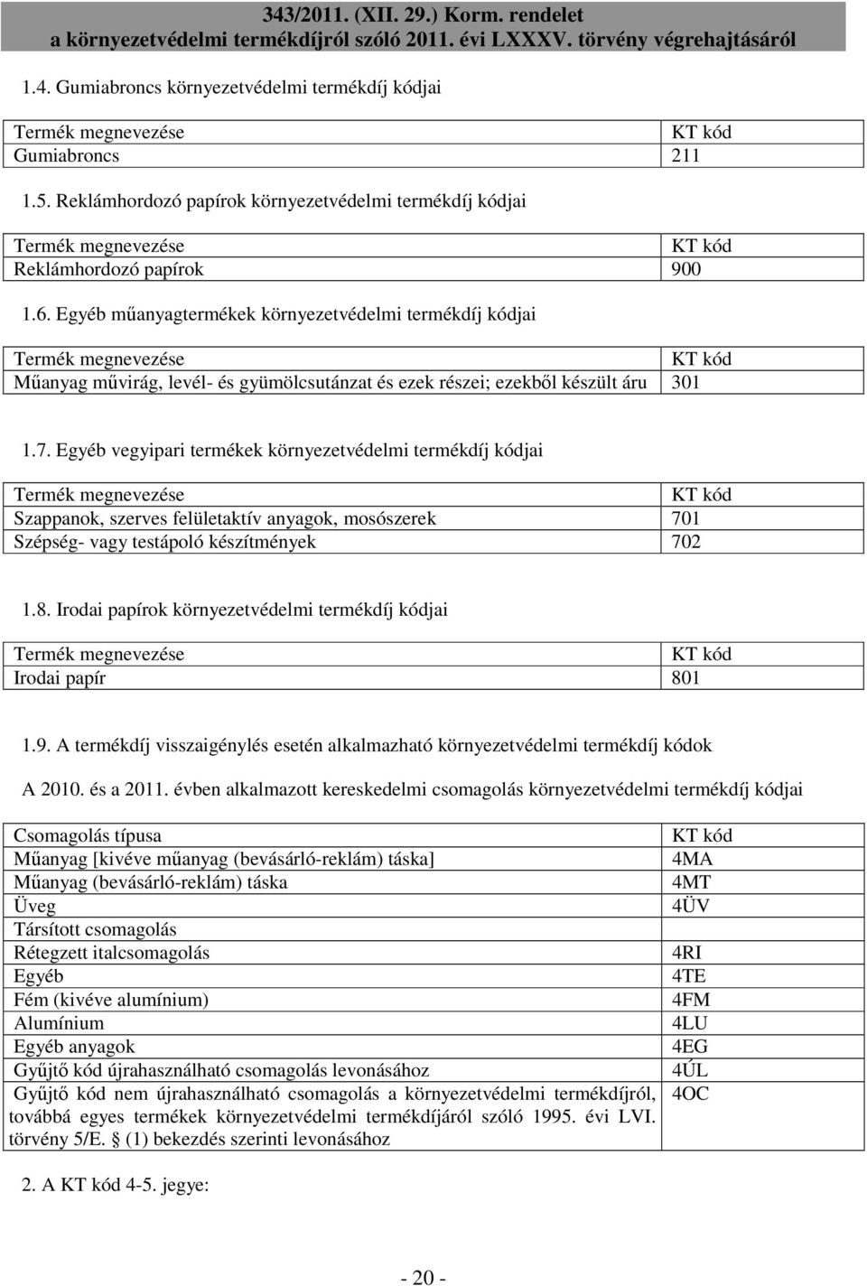 Egyéb műanyagtermékek környezetvédelmi termékdíj kódjai Termék megnevezése KT kód Műanyag művirág, levél- és gyümölcsutánzat és ezek részei; ezekből készült áru 301 1.7.