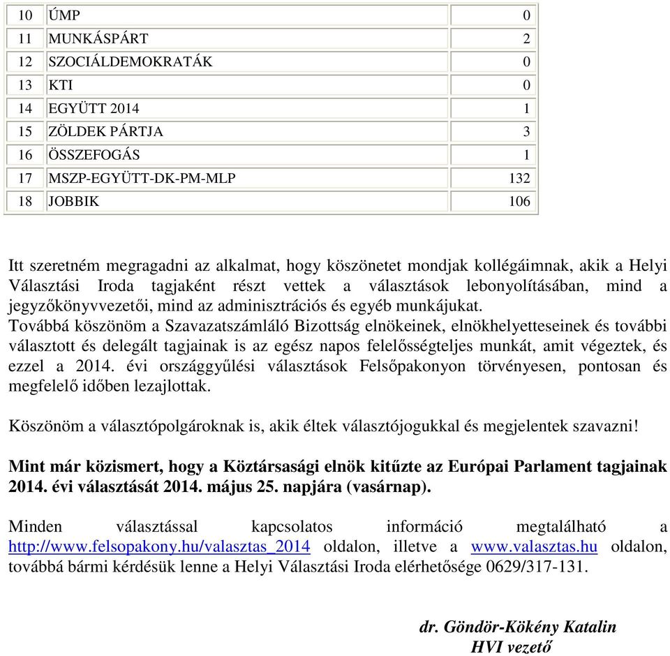 Továbbá köszönöm a számláló Bizottság elnökeinek, elnökhelyetteseinek és további választott és delegált tagjainak is az egész napos felelősségteljes munkát, amit végeztek, és ezzel a 2014.