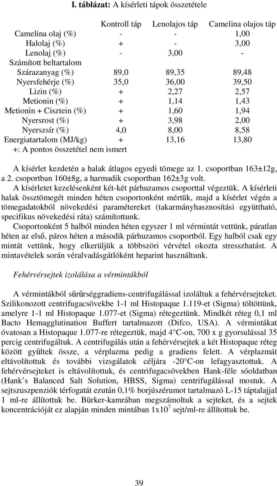 Energiatartalom (MJ/kg) + 13,16 13,80 +: A pontos összetétel nem ismert A kísérlet kezdetén a halak átlagos egyedi tömege az 1. csoportban 163±12g, a 2.