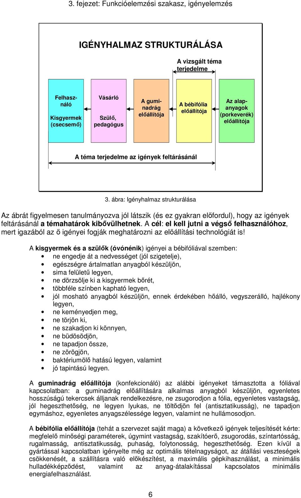 ábra: Igényhalmaz strukturálása Az ábrát figyelmesen tanulmányozva jól látszik (és ez gyakran előfordul), hogy az igények feltárásánál a témahatárok kibővülhetnek.