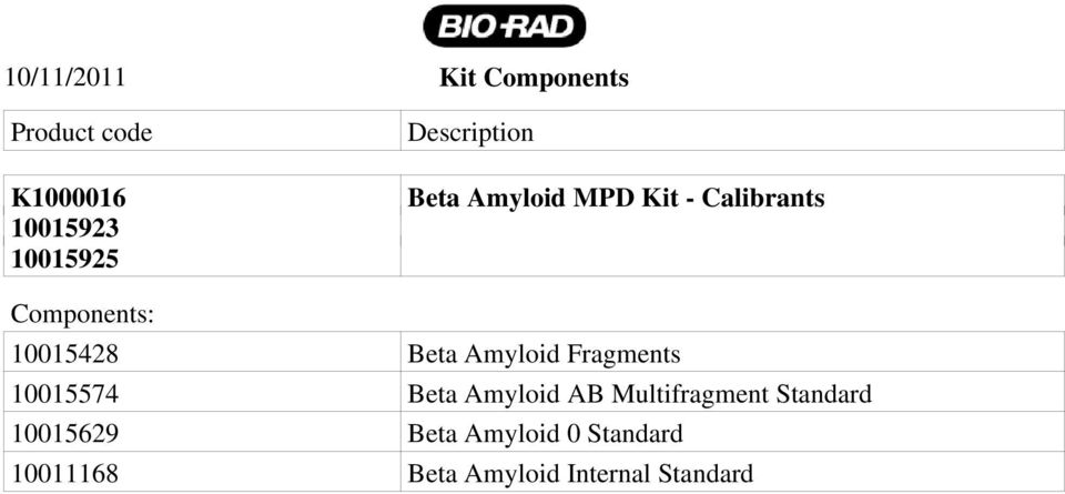 Beta Amyloid Fragments 10015574 Beta Amyloid AB Multifragment