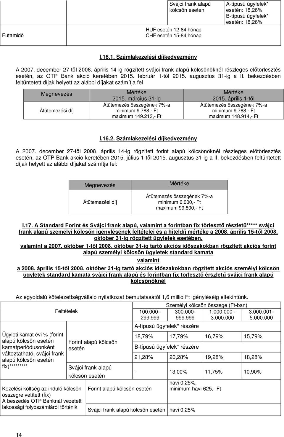 bekezdésben feltüntetett díjak helyett az alábbi díjakat számítja fel Megnevezés Átütemezési díj Mértéke 2015. március 31-ig Átütemezés összegének 7%-a minimum 9.788,- Ft maximum 149.