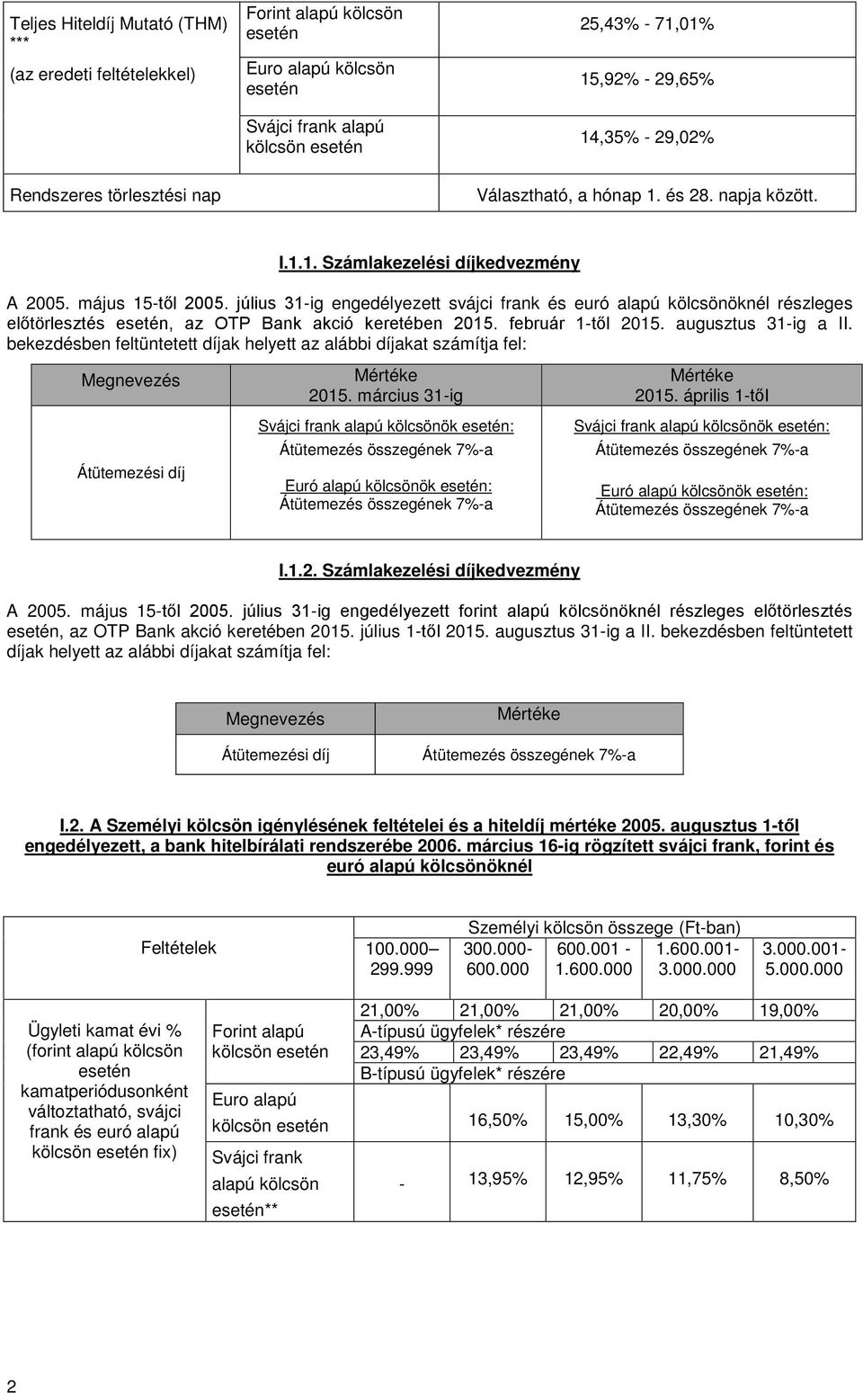 július 31-ig engedélyezett svájci frank és euró alapú kölcsönöknél részleges előtörlesztés, az OTP Bank akció keretében 2015. február 1-től 2015. augusztus 31-ig a II.