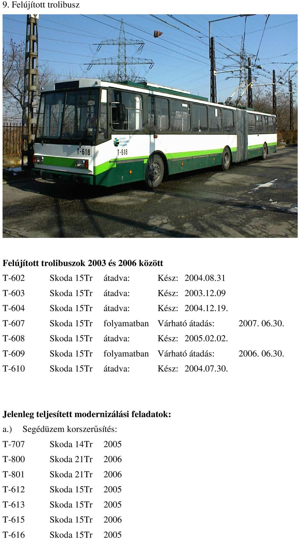 02. T-609 Skoda 15Tr folyamatban Várható átadás: 2006. 06.30. T-610 Skoda 15Tr átadva: Kész: 2004.07.30. Jelenleg teljesített modernizálási feladatok: a.