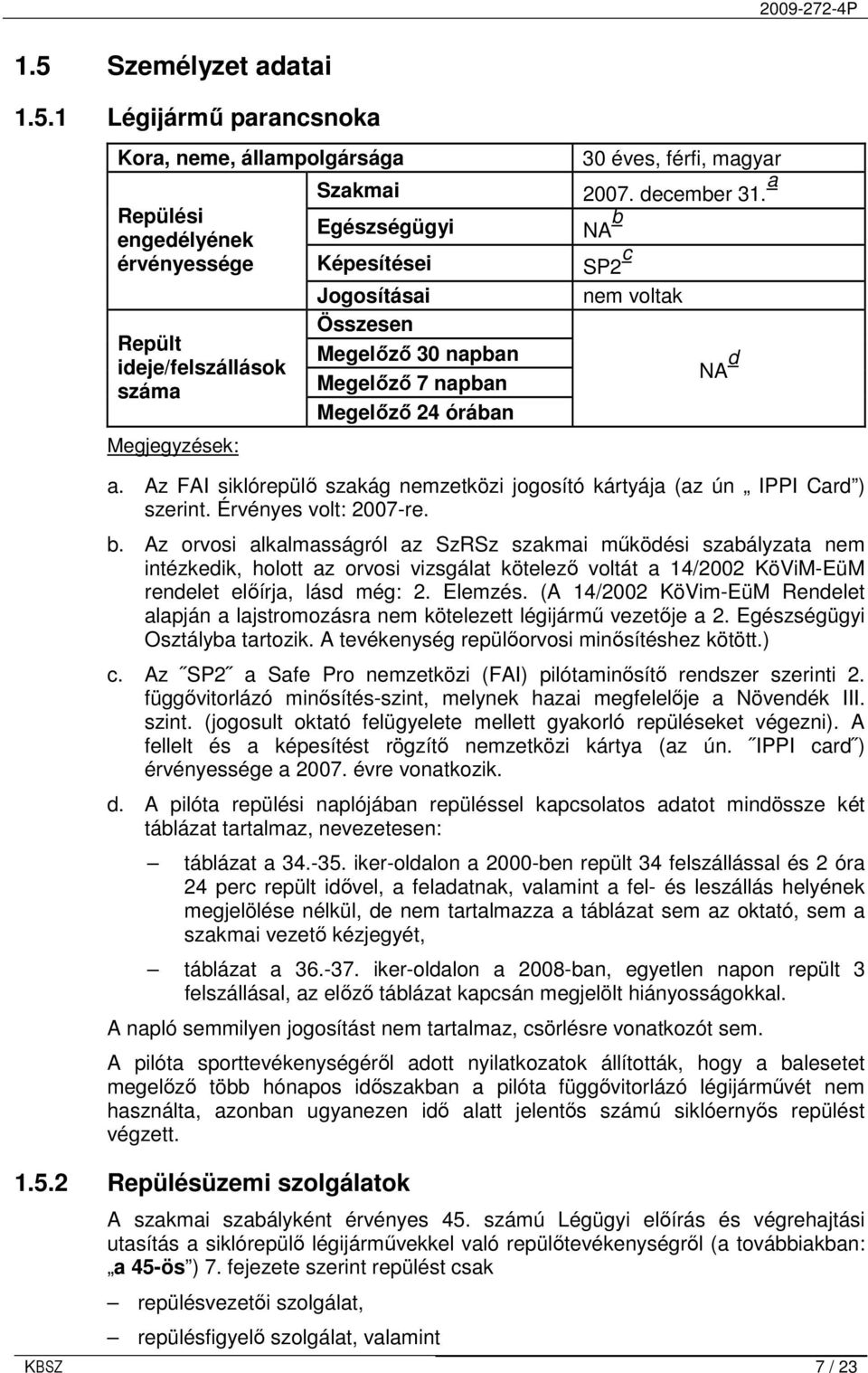 Az FAI siklórepülı szakág nemzetközi jogosító kártyája (az ún IPPI Card ) szerint. Érvényes volt: 2007-re. b.