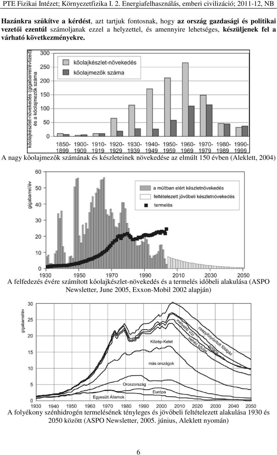 A nagy kőolajmezők számának és készleteinek növekedése az elmúlt 150 évben (Aleklett, 2004) A felfedezés évére számított kőolajkészlet-növekedés és