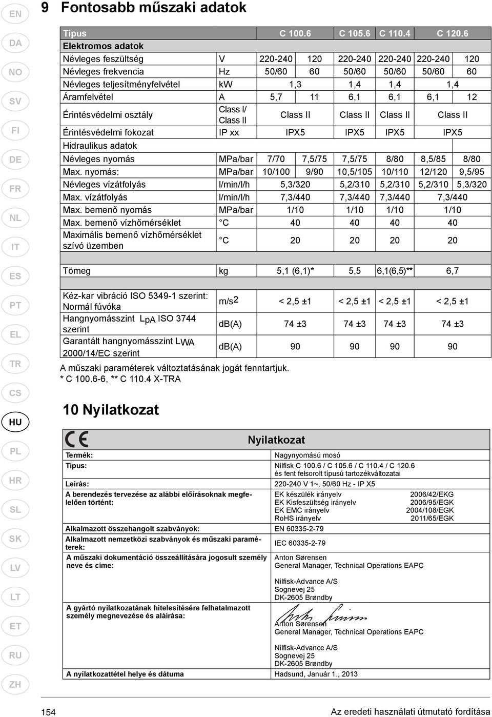 5,7 11 6,1 6,1 6,1 12 Érintésvédelmi osztály Class I/ Class II Class II Class II Class II Class II Érintésvédelmi fokozat IP xx IPX5 IPX5 IPX5 IPX5 Hidraulikus adatok Névleges nyomás MPa/bar 7/70