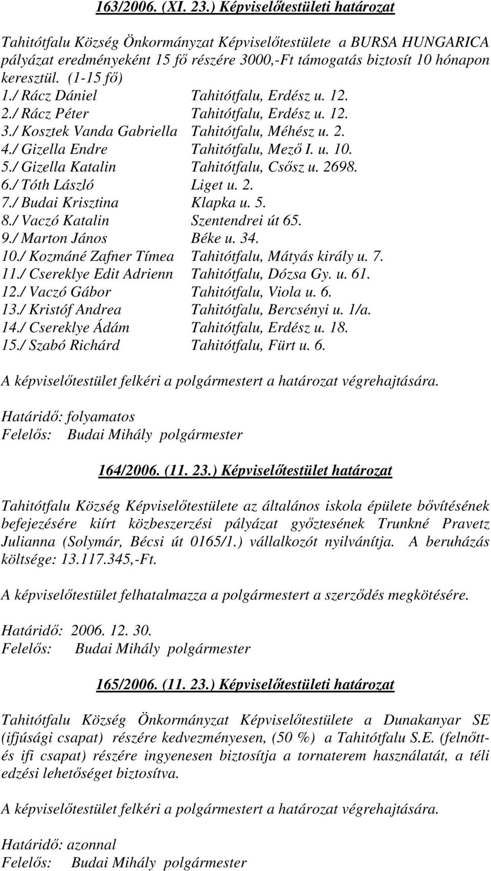 / Rácz Dániel Tahitótfalu, Erdész u. 12. 2./ Rácz Péter Tahitótfalu, Erdész u. 12. 3./ Kosztek Vanda Gabriella Tahitótfalu, Méhész u. 2. 4./ Gizella Endre Tahitótfalu, Mezı I. u. 10. 5.