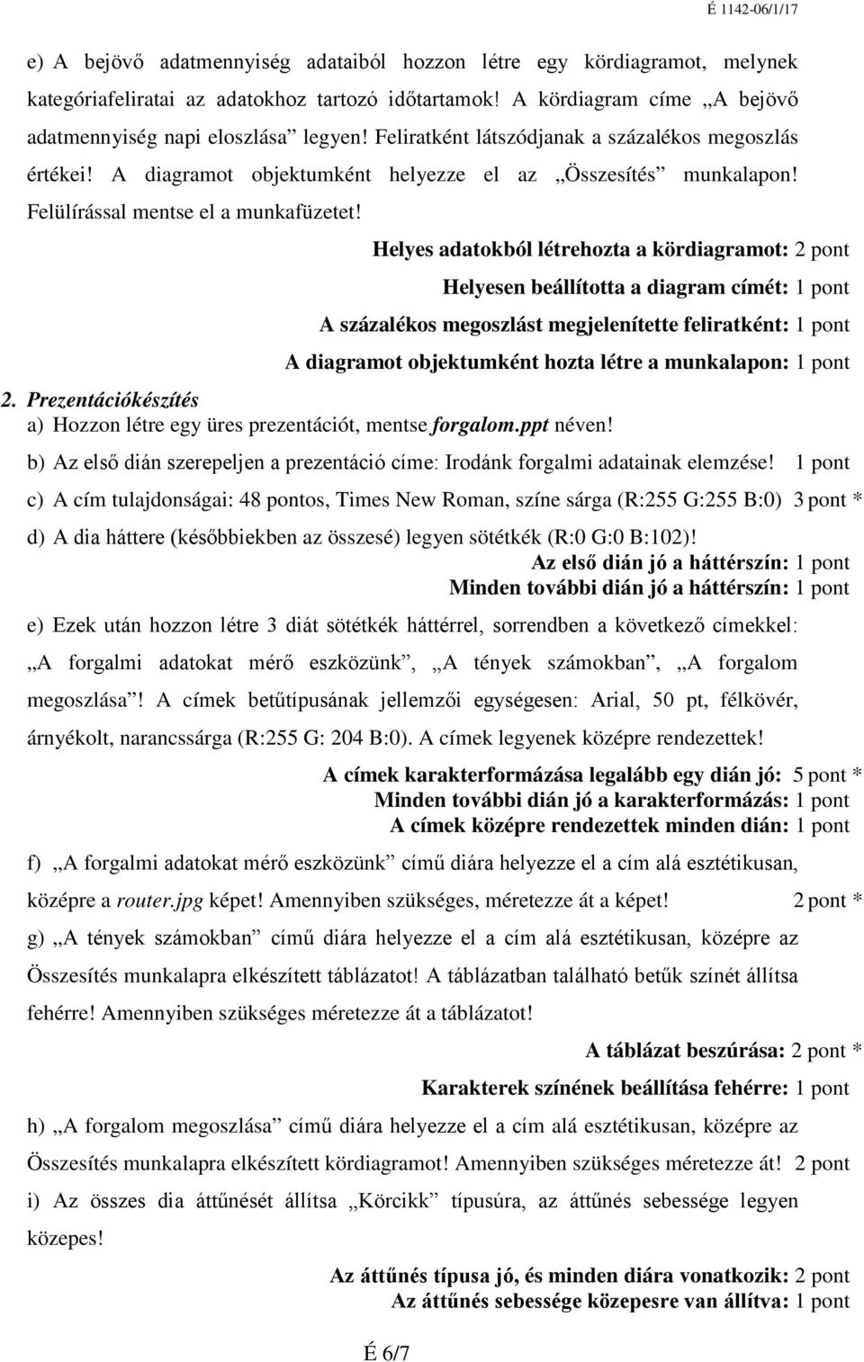 Helyes adatokból létrehozta a kördiagramot: 2 pont É 6/7 Helyesen beállította a diagram címét: 1 pont A százalékos megoszlást megjelenítette feliratként: 1 pont A diagramot objektumként hozta létre a