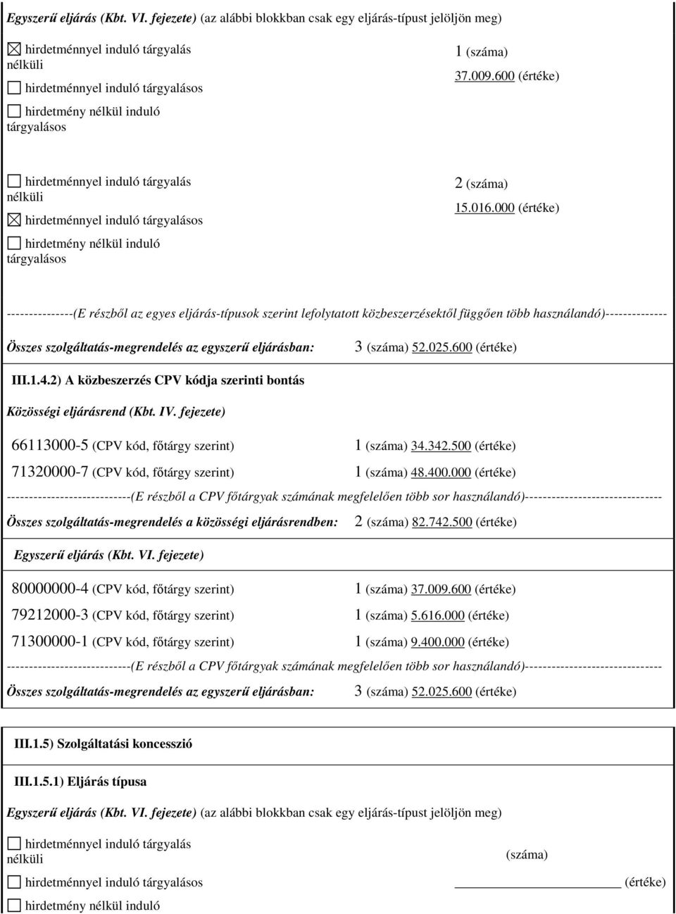 600 (értéke) hirdetménnyel induló tárgyalás nélküli hirdetménnyel induló tárgyalásos hirdetmény nélkül induló tárgyalásos 2 (száma) 15.016.