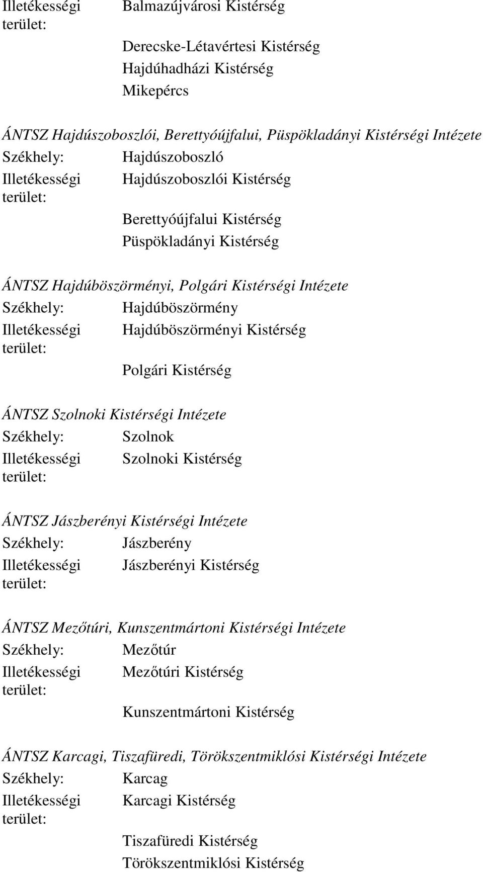 Hajdúböszörményi Kistérség Polgári Kistérség ÁNTSZ Szolnoki Kistérségi Intézete Székhely: Szolnok Illetékességi Szolnoki Kistérség ÁNTSZ Jászberényi Kistérségi Intézete Székhely: Jászberény