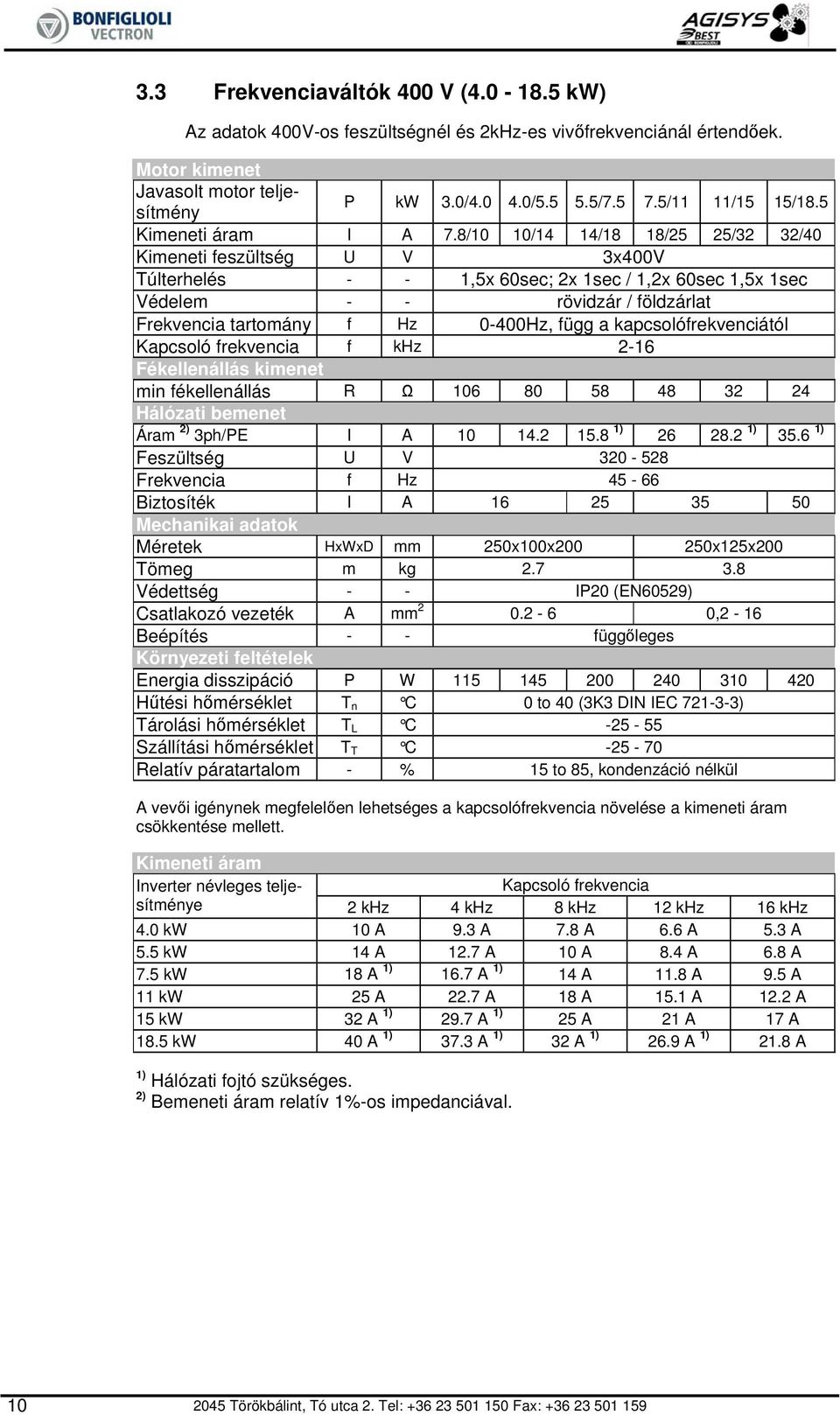 8/10 10/14 14/18 18/5 5/3 3/40 Kimeneti feszültség U V 3x400V Túlterhelés - - 1,5x 60sec; x 1sec / 1,x 60sec 1,5x 1sec Védelem - - rövidzár / földzárlat Frekvencia tartomány f Hz 0-400Hz, függ a