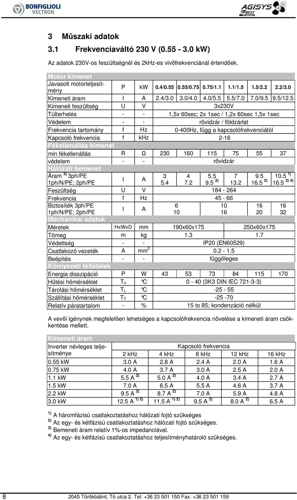 5 Kimeneti feszültség U V 3x30V Túlterhelés - - 1,5x 60sec; x 1sec / 1,x 60sec 1,5x 1sec Védelem - - rövidzár / földzárlat Frekvencia tartomány f Hz 0-400Hz, függ a kapcsolófrekvenciától Kapcsoló