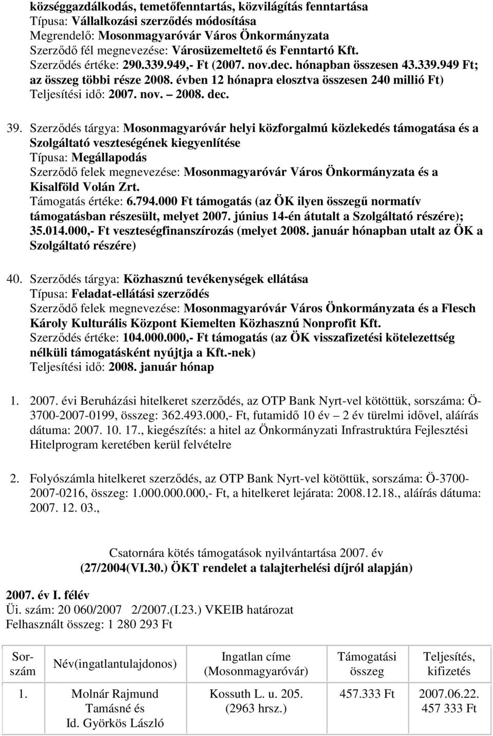 39. Szerződés tárgya: Mosonmagyaróvár helyi közforgalmú közlekedés támogatása és a Szolgáltató veszteségének kiegyenlítése Típusa: Megállapodás Szerződő felek megnevezése: Mosonmagyaróvár Város