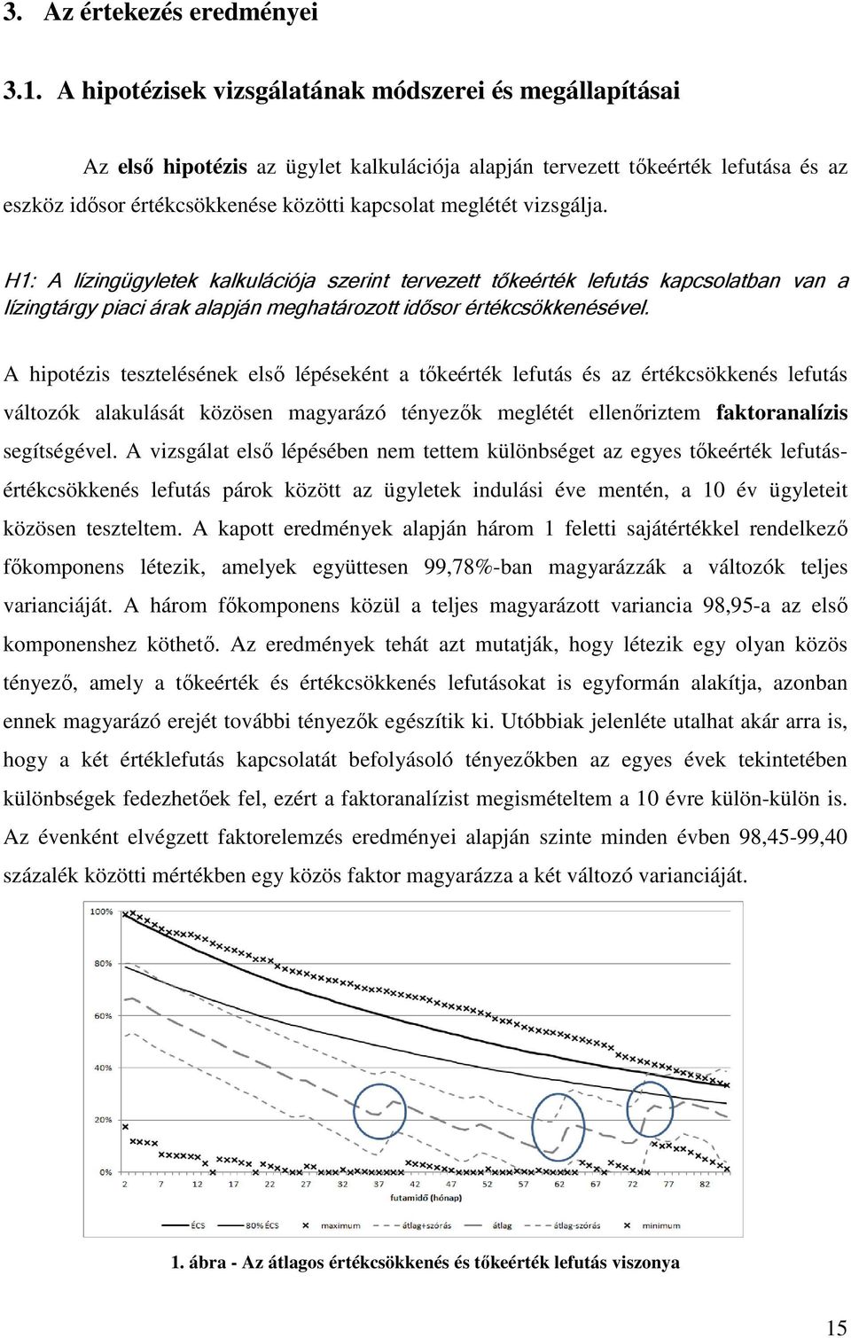 vizsgálja. H1: A lízingügyletek kalkulációja szerint tervezett tőkeérték lefutás kapcsolatban van a lízingtárgy piaci árak alapján meghatározott idősor értékcsökkenésével.