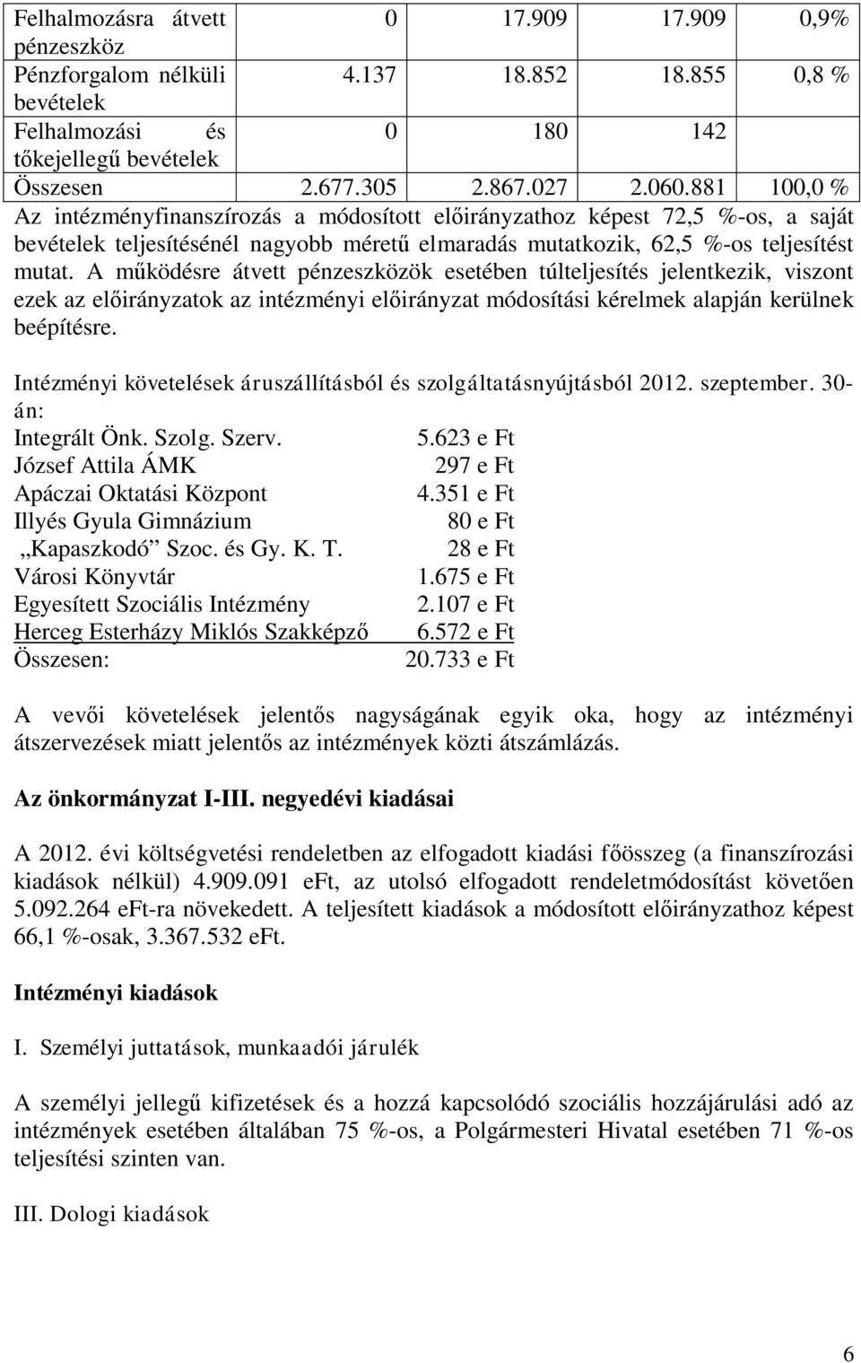 A működésre átvett pénzeszközök esetében túlteljesítés jelentkezik, viszont ezek az előirányzatok az intézményi előirányzat módosítási kérelmek alapján kerülnek beépítésre.