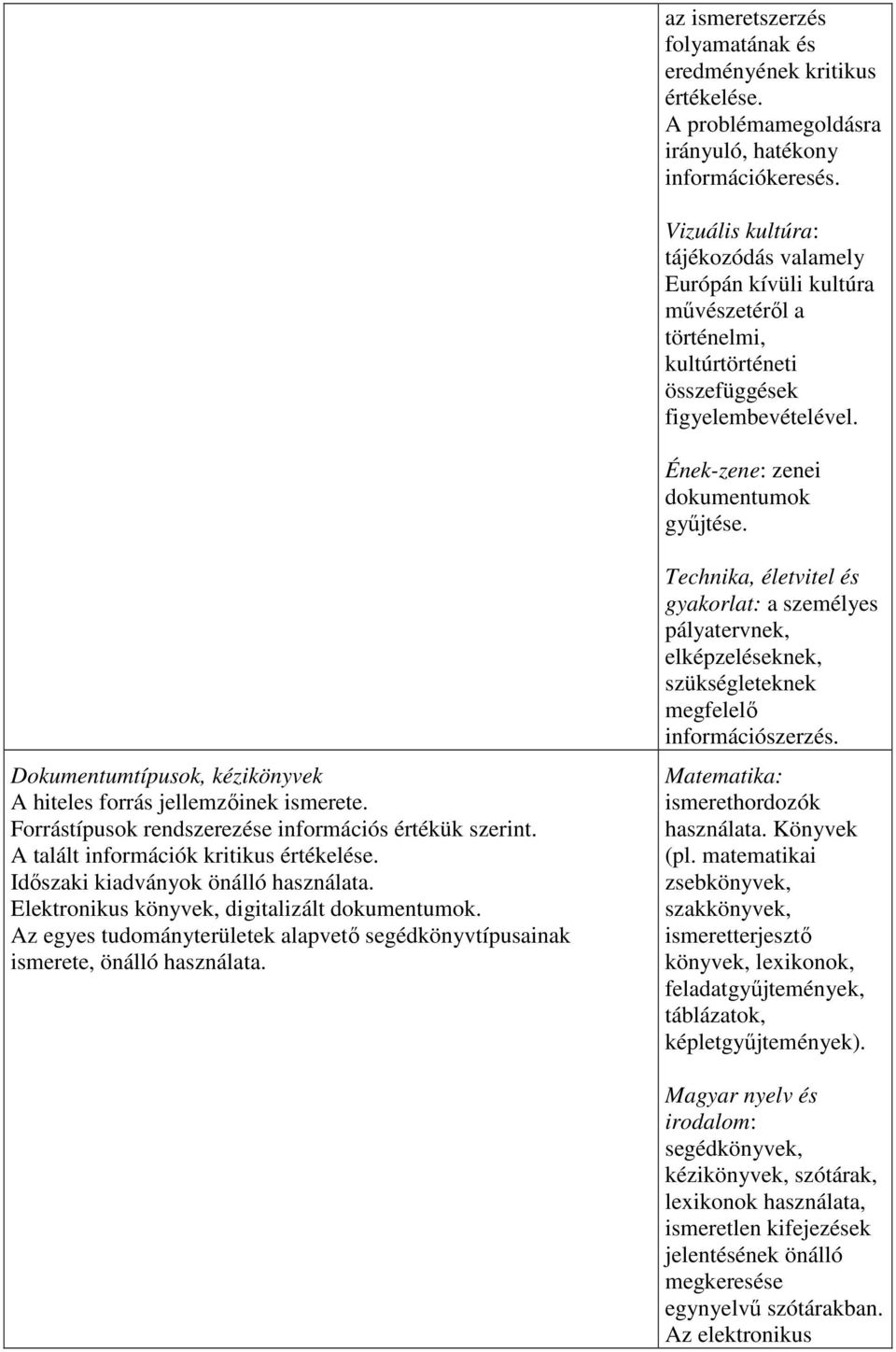 Dokumentumtípusok, kézikönyvek A hiteles forrás jellemzőinek ismerete. Forrástípusok rendszerezése információs értékük szerint. A talált információk kritikus értékelése.