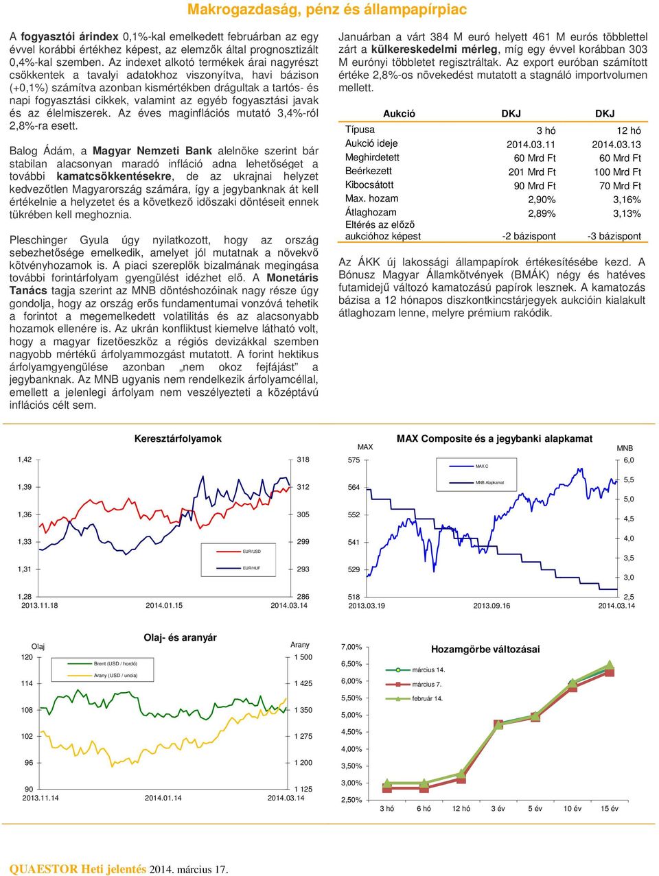 egyéb fogyasztási javak és az élelmiszerek. Az éves maginflációs mutató 3,4%-ról 2,8%-ra esett.