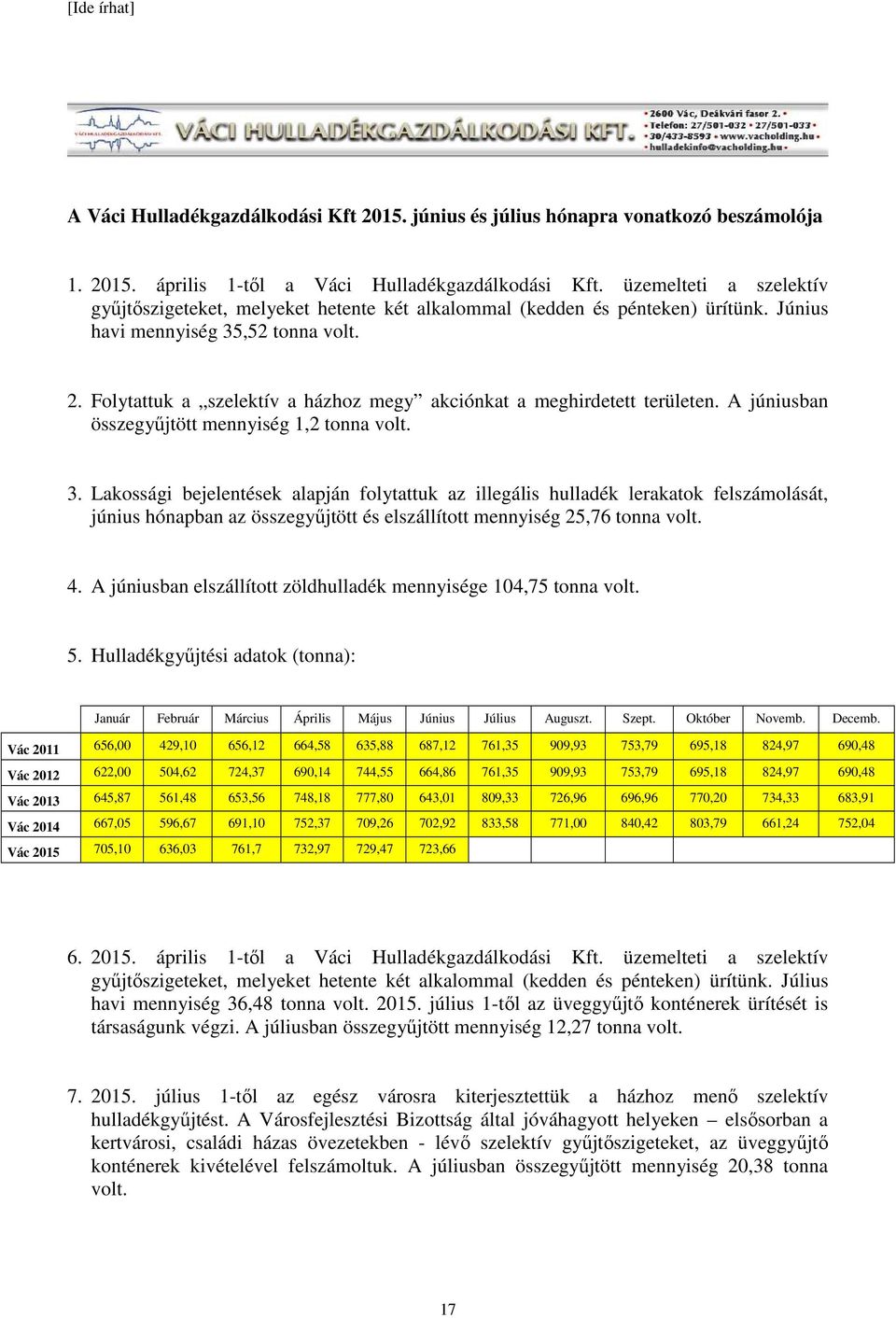 Folytattuk a szelektív a házhoz megy akciónkat a meghirdetett területen. A júniusban összegyűjtött mennyiség 1,2 tonna volt. 3.