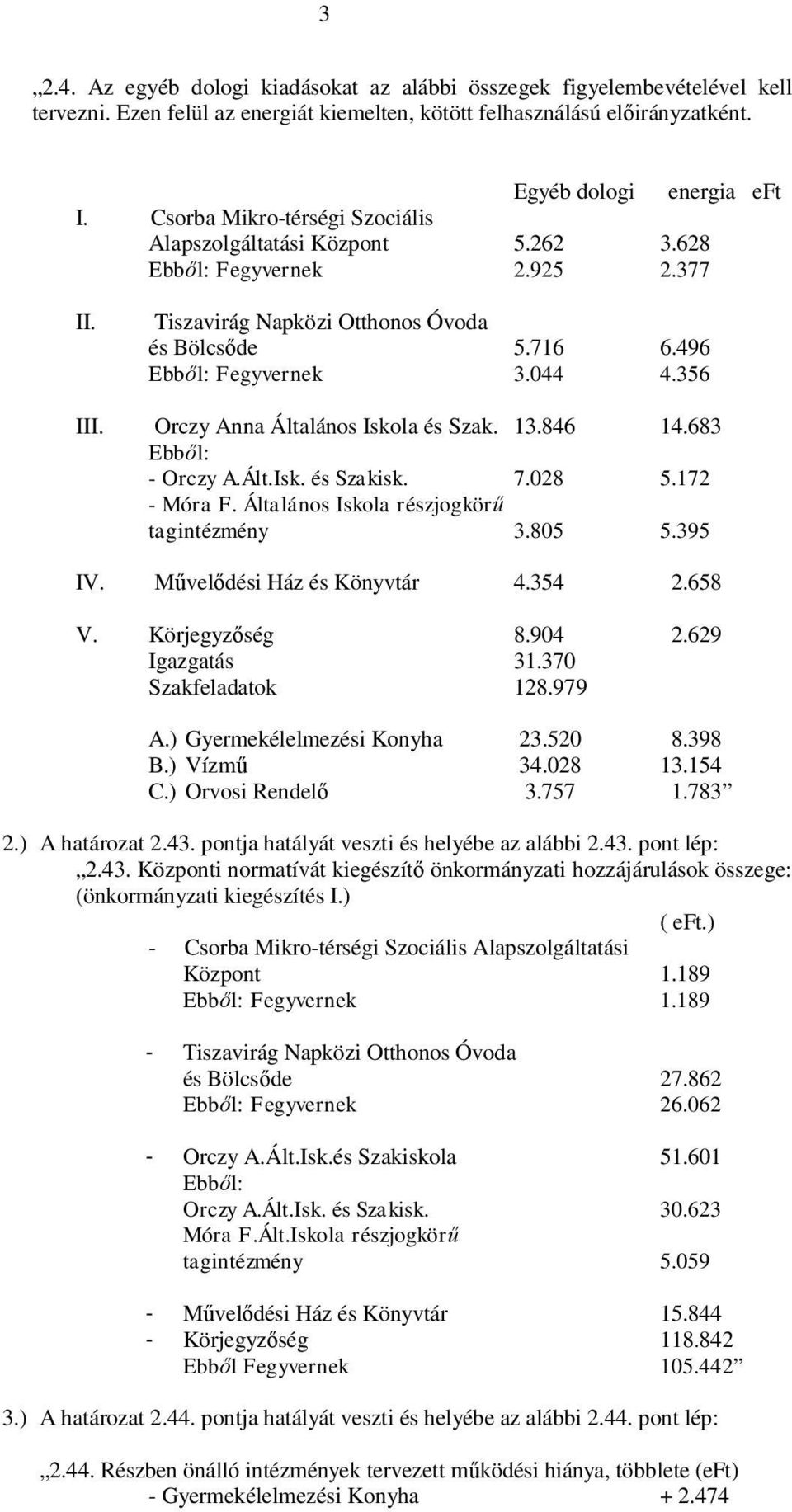 Orczy Anna Általános Iskola és Szak. 13.846 14.683 Ebből: - Orczy A.Ált.Isk. és Szakisk. 7.028 5.172 - Móra F. Általános Iskola részjogkörű tagintézmény 3.805 5.395 IV. Művelődési Ház és Könyvtár 4.