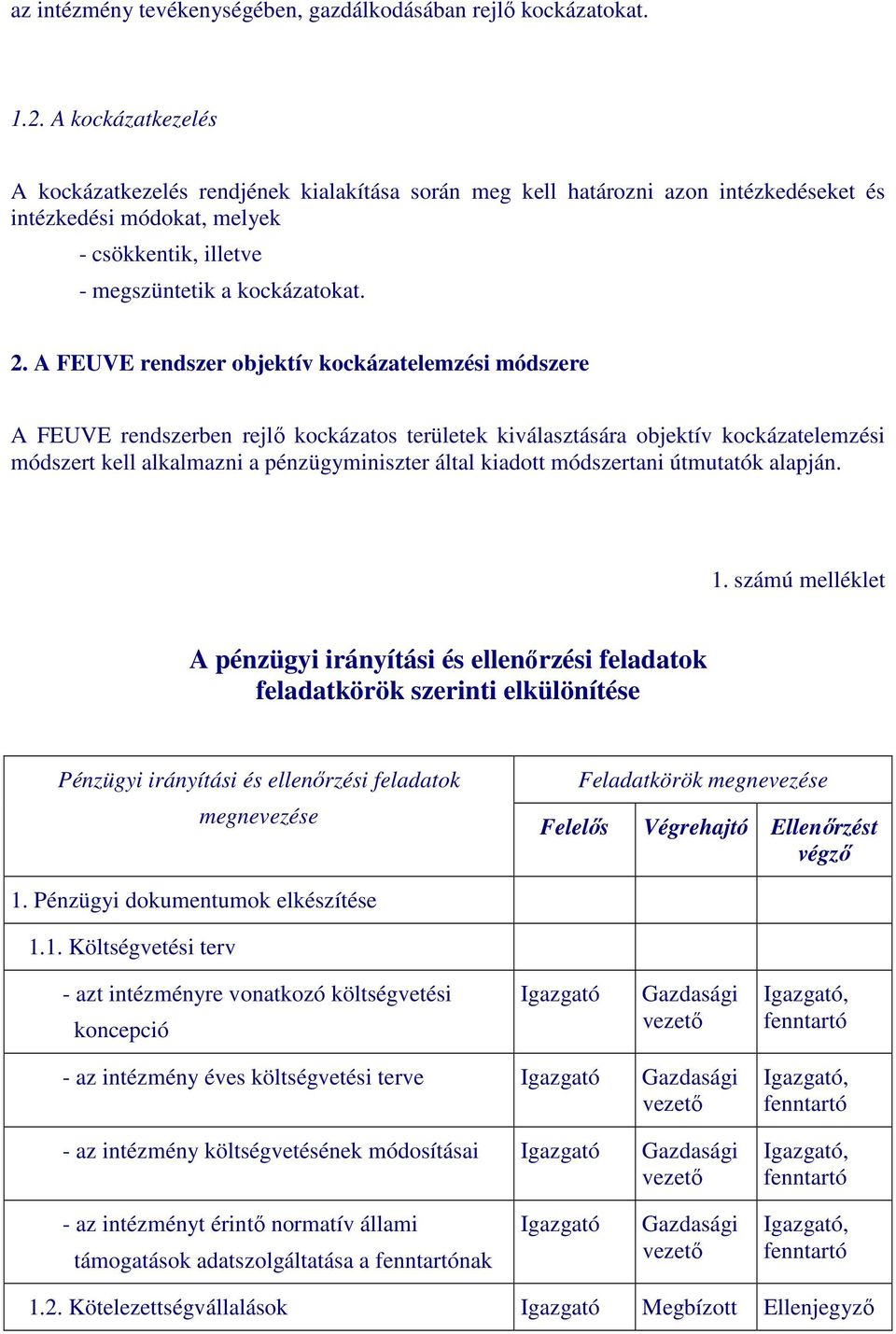 A FEUVE rendszer objektív kockázatelemzési módszere A FEUVE rendszerben rejlı kockázatos területek kiválasztására objektív kockázatelemzési módszert kell alkalmazni a pénzügyminiszter által kiadott