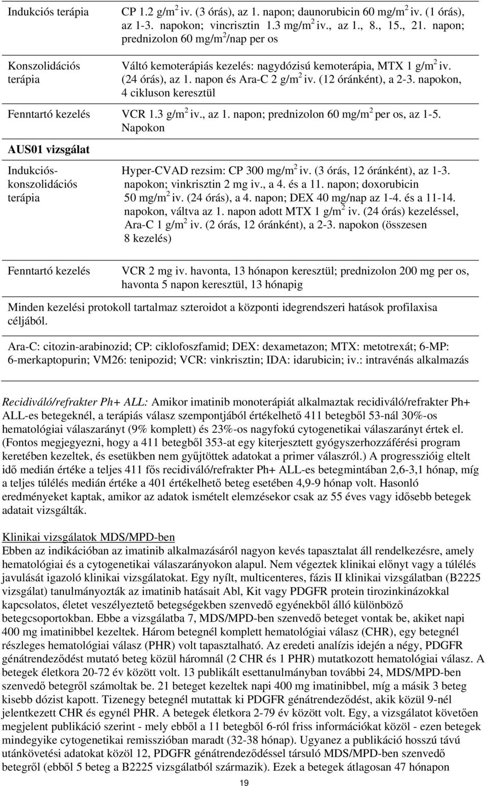 napokon, 4 cikluson keresztül Fenntartó kezelés VCR 1.3 g/m 2 iv., az 1. napon; prednizolon 60 mg/m 2 per os, az 1-5.