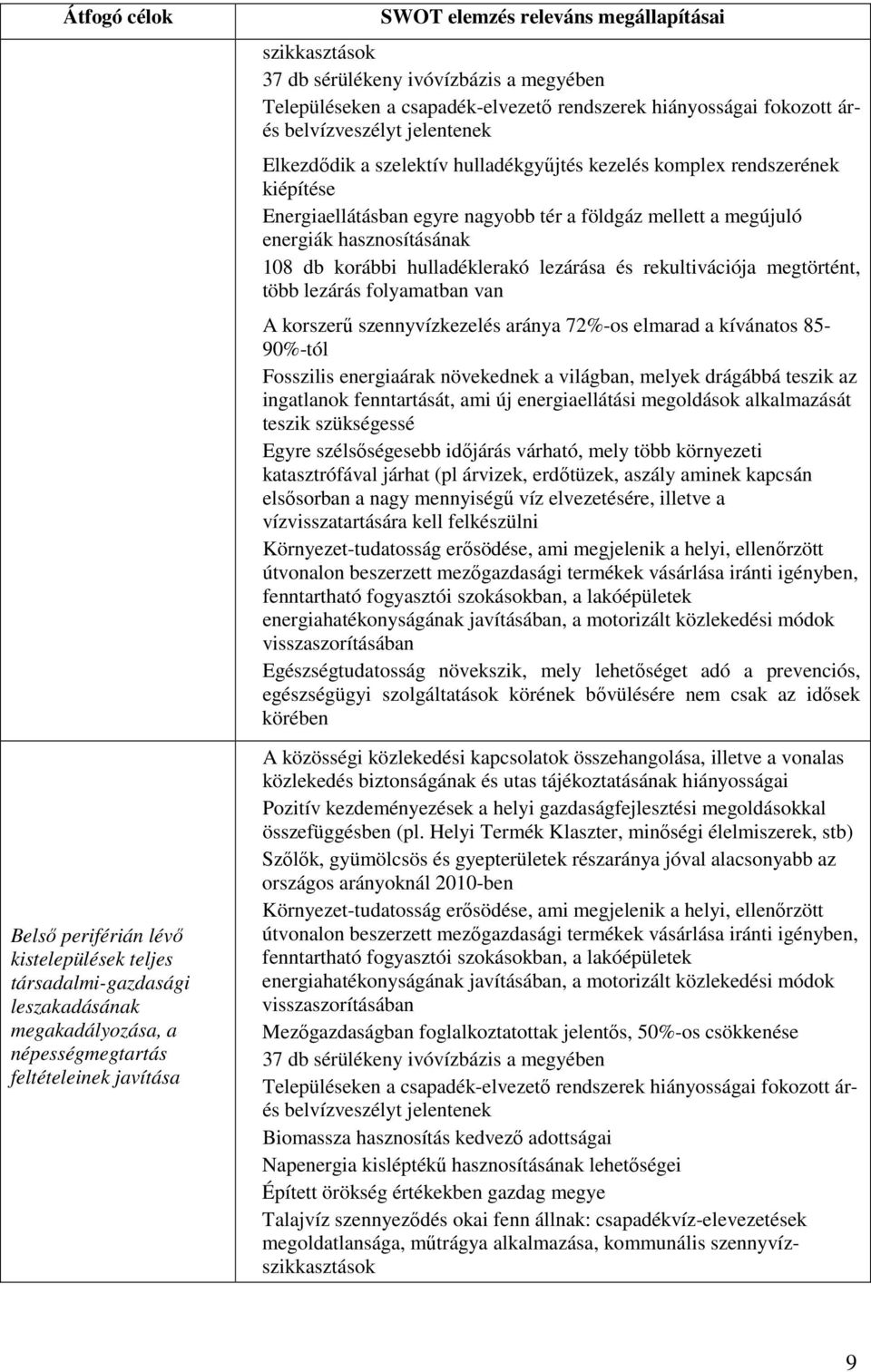 rendszerének kiépítése Energiaellátásban egyre nagybb tér a földgáz mellett a megújuló energiák hasznsításának 108 db krábbi hulladéklerakó lezárása és rekultivációja megtörtént, több lezárás