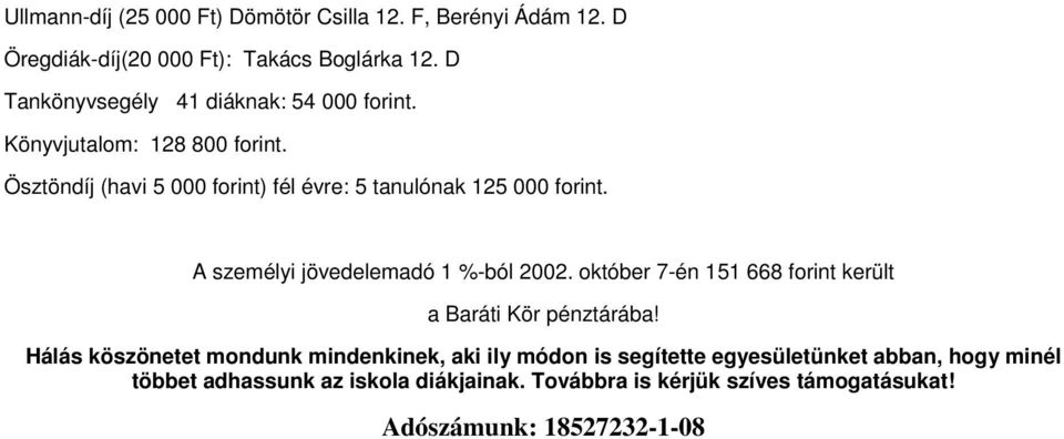 Ösztöndíj (havi 5 000 forint) fél évre: 5 tanulónak 125 000 forint. A személyi jövedelemadó 1 %-ból 2002.