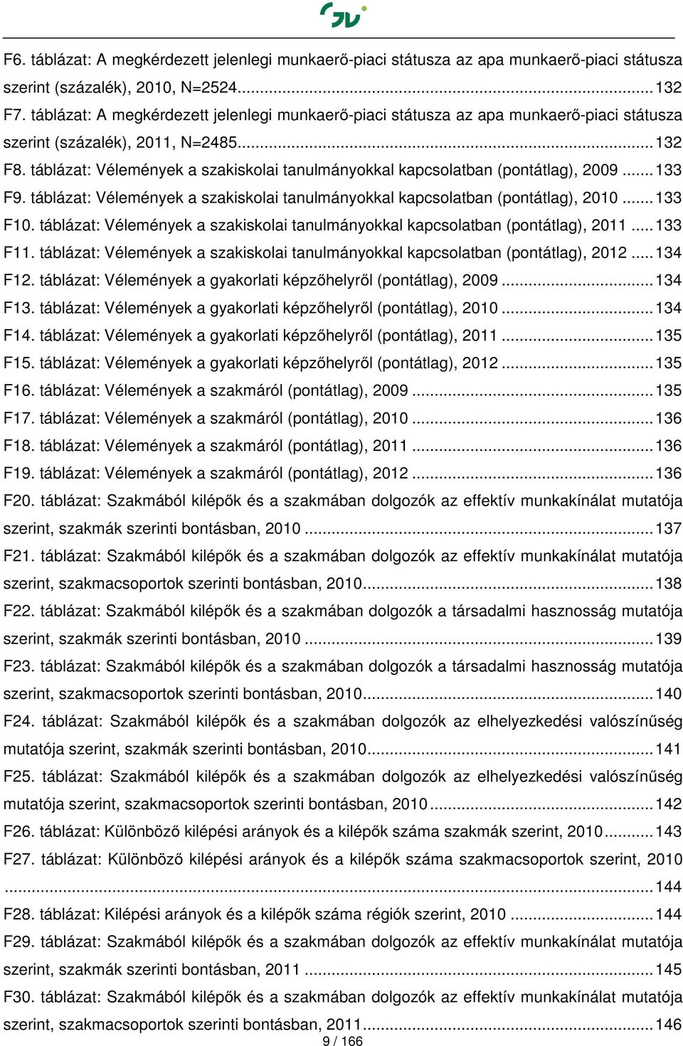 táblázat: Vélemények a szakiskolai tanulmányokkal kapcsolatban (pontátlag), 2009... 133 F9. táblázat: Vélemények a szakiskolai tanulmányokkal kapcsolatban (pontátlag), 2010... 133 F10.