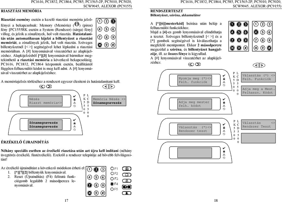 Hatástalanítás után automatikusan kijelzi a billentyűzet a riasztási memóriát, a zónafények jelzik, hol volt riasztás.