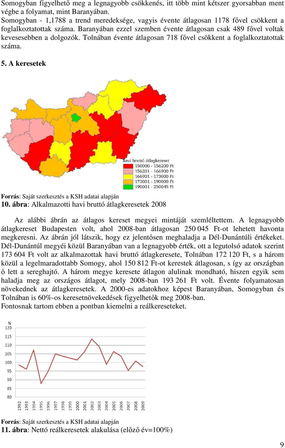 Tolnában évente átlagosan 718 fıvel csökkent a foglalkoztatottak száma. 5. A keresetek 10.