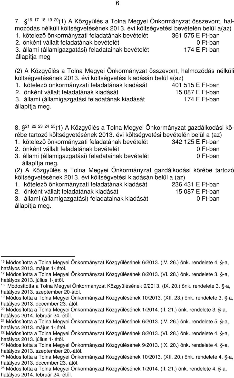 állami (államigazgatási) feladatainak bevételét 174 E Ft-ban állapítja meg (2) A Közgyűlés a Tolna Megyei Önkormányzat összevont, halmozódás nélküli költségvetésének 2013.