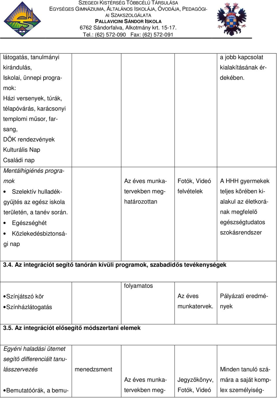 hulladék- tervekben meg- felvételek teljes körében ki- gyűjtés az egész iskola határozottan alakul az életkorá- területén, a tanév során.