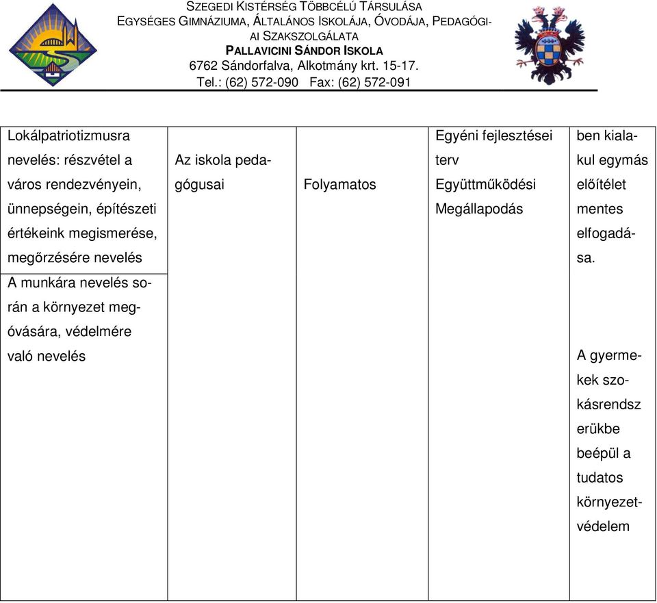 Megállapodás mentes értékeink megismerése, elfogadá- megőrzésére nevelés sa.