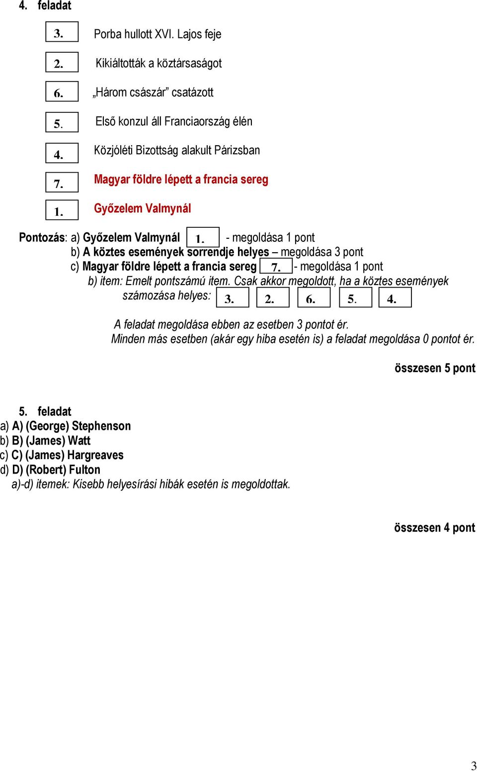 Pontozás: a) Gyızelem Valmynál 1. - megoldása 1 pont b) A köztes események sorrendje helyes megoldása 3 pont c) Magyar földre lépett a francia sereg 7.