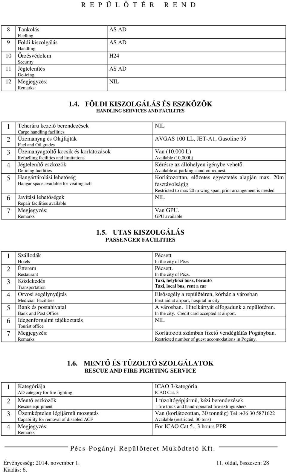 FÖLDI KISZOLGÁLÁS ÉS ESZKÖZÖK HANDLING SERVICES AND FACILITES 1 Teheráru kezelő berendezések Cargo handling facilities 2 Üzemanyag és Olajfajták Fuel and Oil grades 3 Üzemanyagtöltő kocsik és