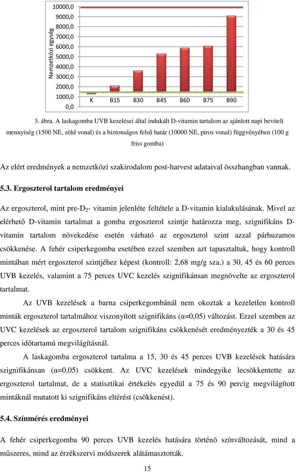 gomba) Az elért eredmények a nemzetközi szakirodalom post-harvest adataival összhangban vannak. 5.3.