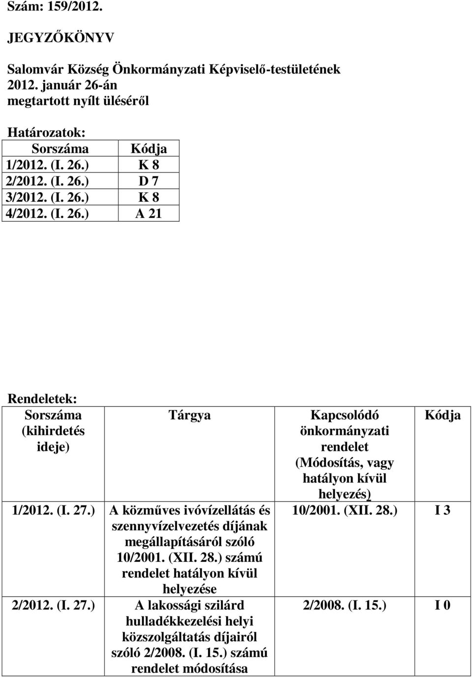 ) A közműves ivóvízellátás és szennyvízelvezetés díjának megállapításáról szóló 10/2001. (XII. 28.) számú rendelet hatályon kívül helyezése 2/2012. (I. 27.