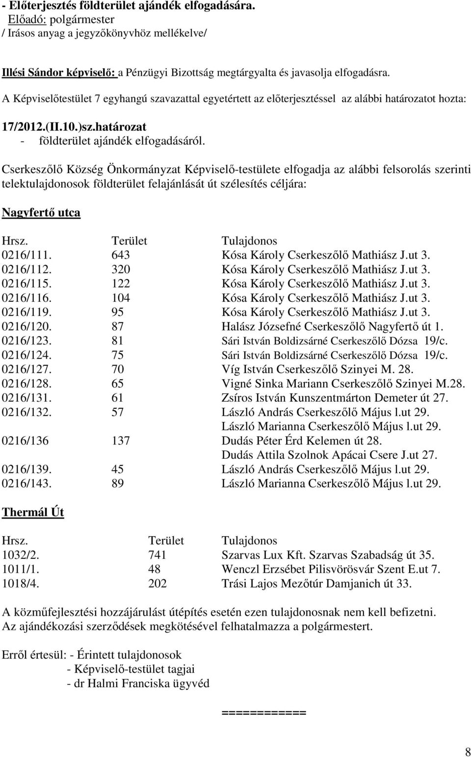 Terület Tulajdonos 0216/111. 643 Kósa Károly Cserkeszőlő Mathiász J.ut 3. 0216/112. 320 Kósa Károly Cserkeszőlő Mathiász J.ut 3. 0216/115. 122 Kósa Károly Cserkeszőlő Mathiász J.ut 3. 0216/116.