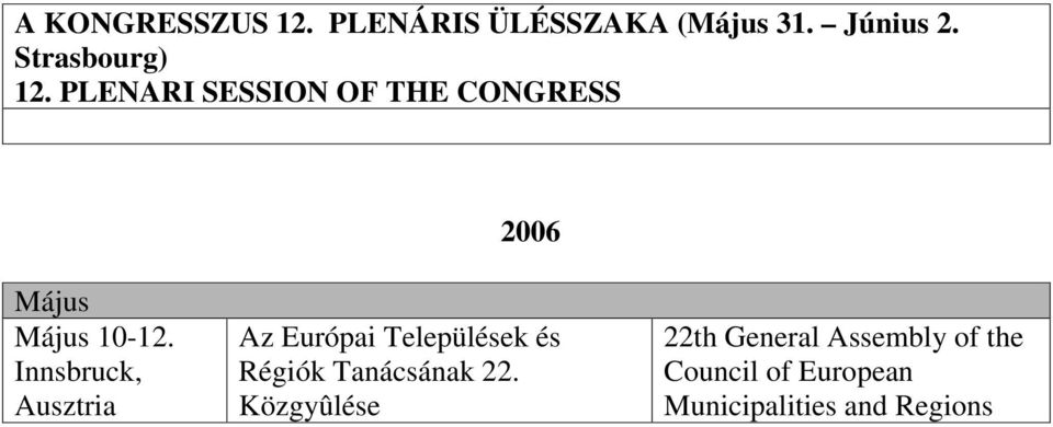 Innsbruck, Ausztria Az Európai Települések és Régiók Tanácsának 22.