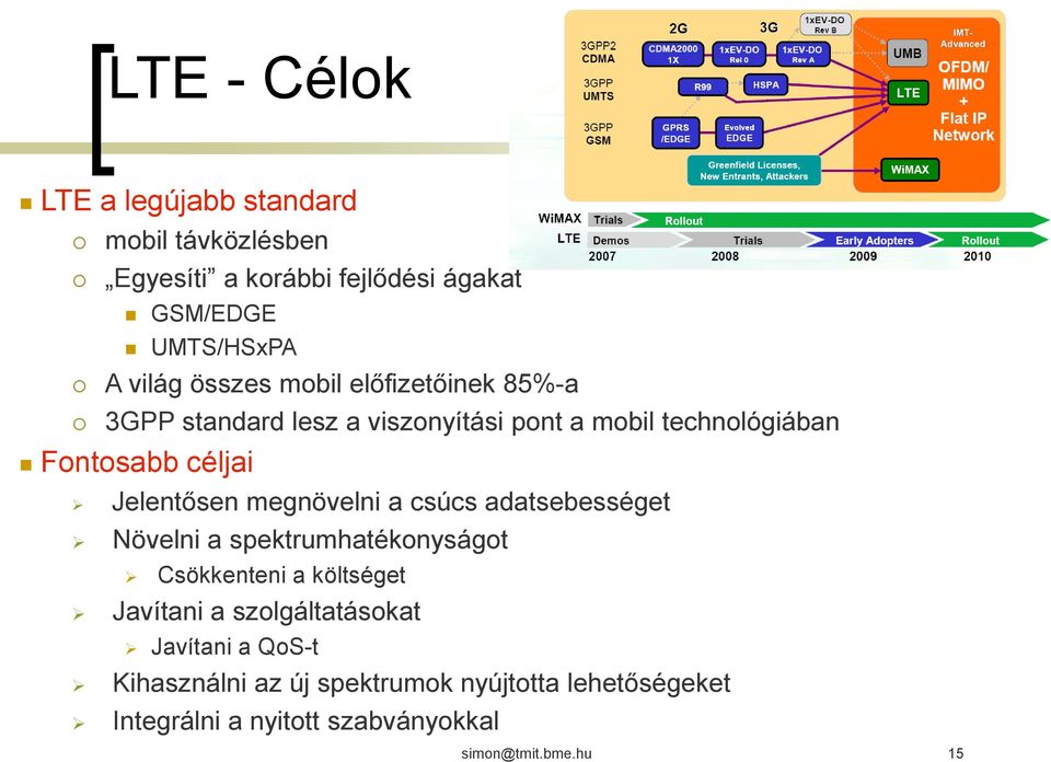 Jelentősen megnövelni a csúcs adatsebességet Növelni a spektrumhatékonyságot Csökkenteni a költséget Javítani a