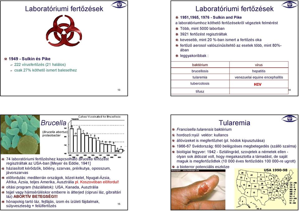 ában leggyakoribbak : baktérium brucellosis tularemia tubercolosis tífusz vírus hepatitis venezuelai equine encephalitis HIV 14 Brucella (Brucella abortus) proteobacter 74 laboratóriumi fertőzéshez