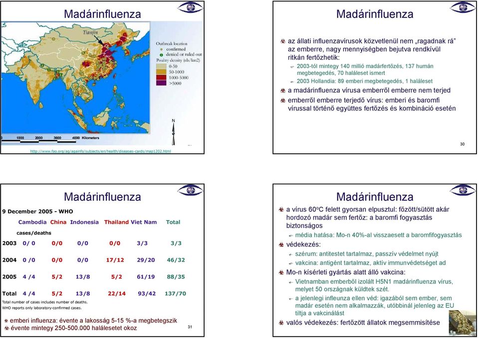 vírussal történő együttes fertőzés és kombináció esetén http://www.fao.org/ag/againfo/subjects/en/health/diseases-cards/map1202.